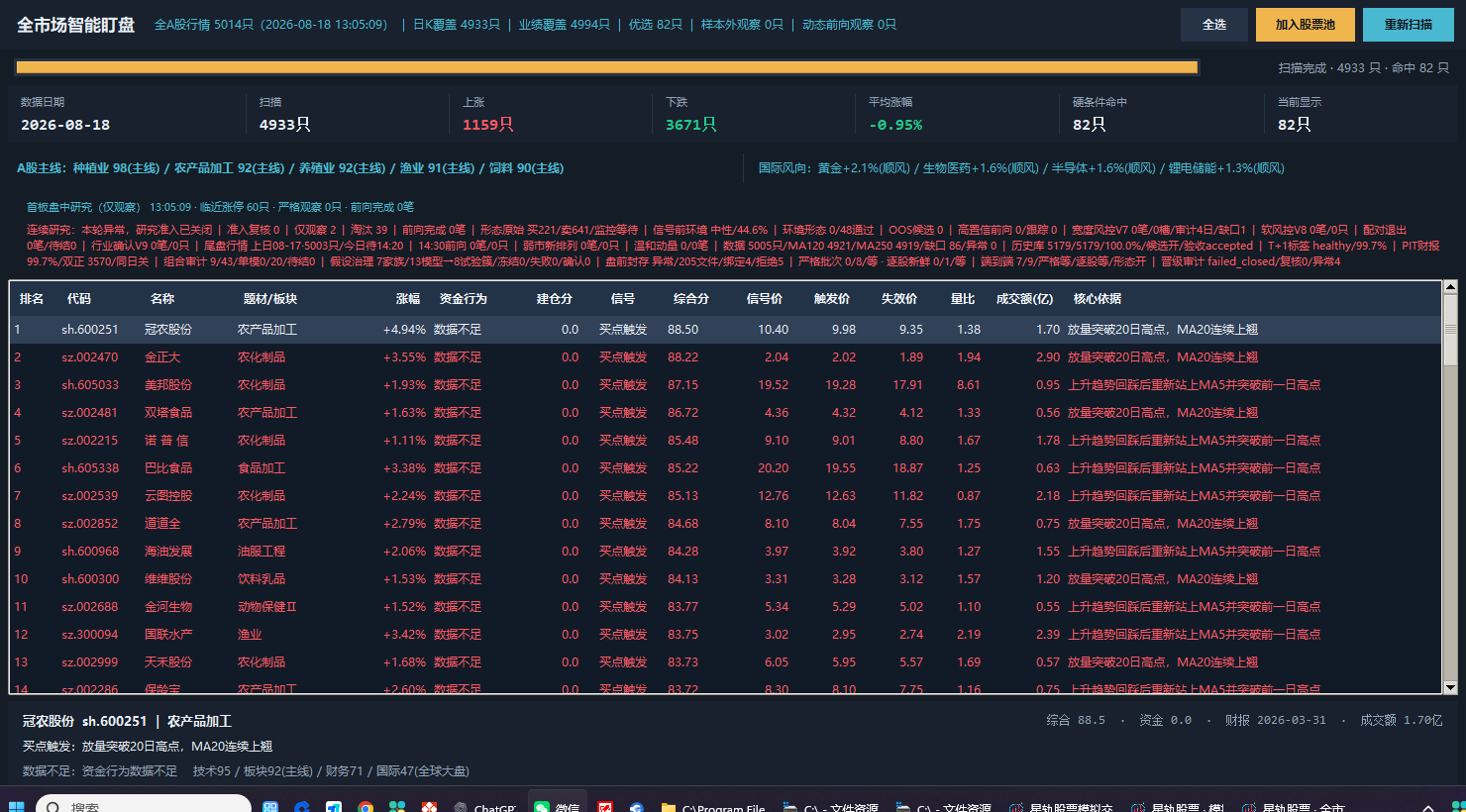 星轨股票全市场策略选股窗口